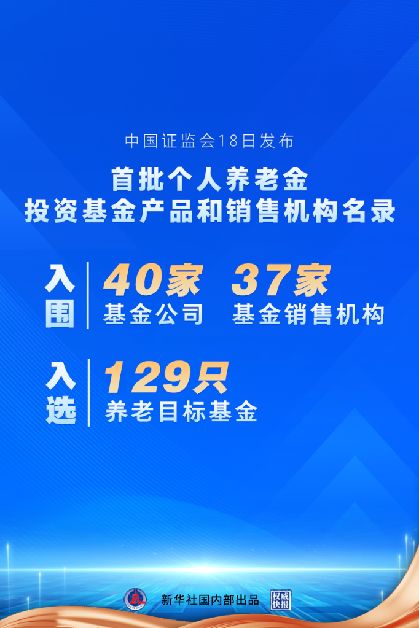 權威快報 | 個人養老金投資新篇章開啟 首批基金產品及銷售機構名錄正式發布